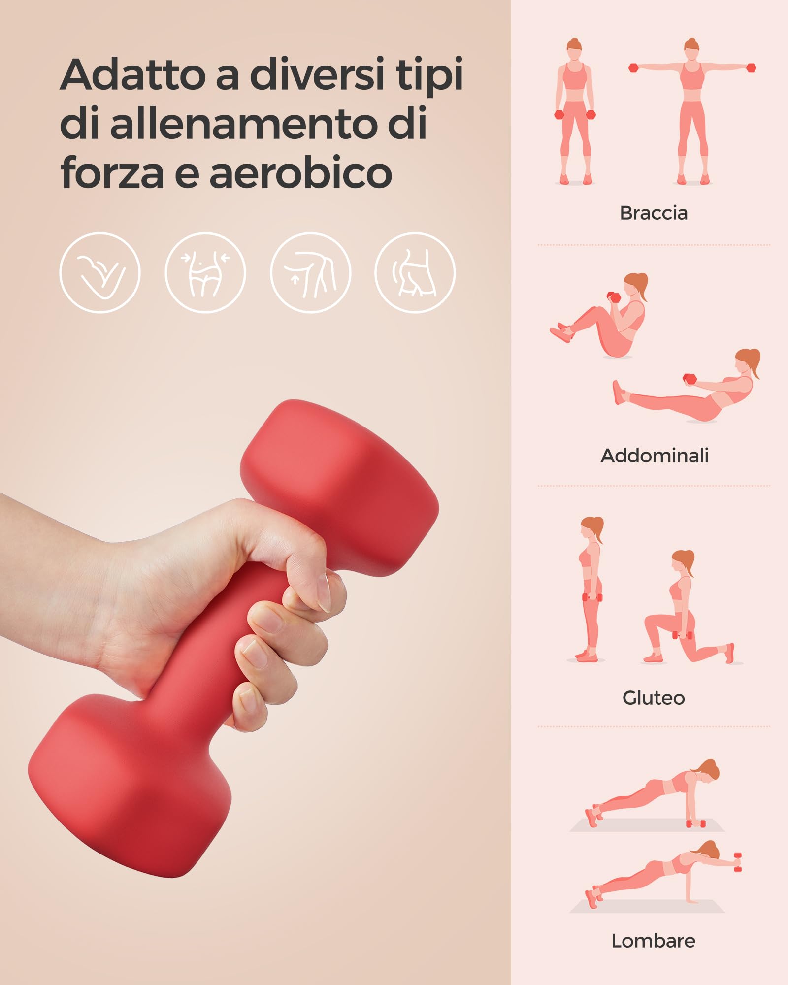 SONGMICS Set di 2 manubri, manubri corti, esagonali, rivestimento in neoprene, allenamento della forza, allenamento, fitness, per la casa