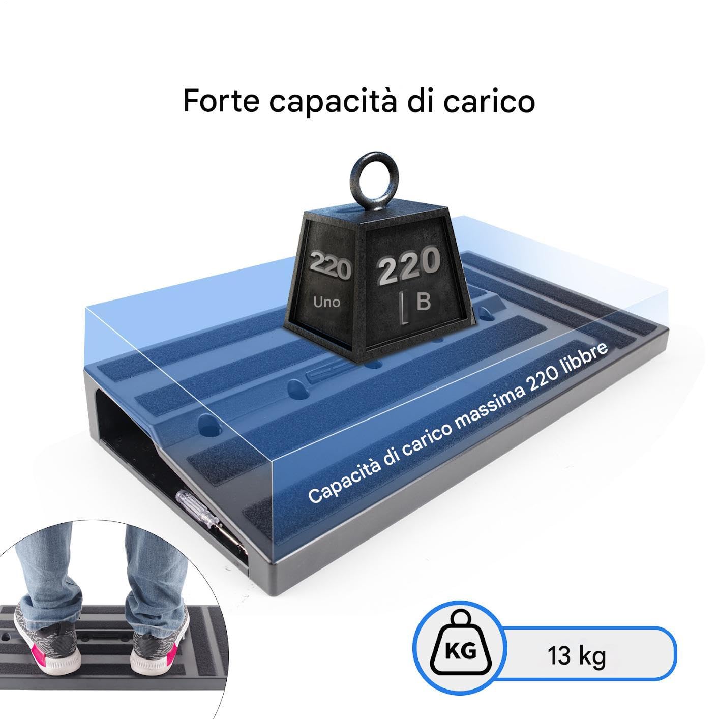 BASS PEDAL SCHEDE, PEDAL SCHEDE CON APRIEMENTO CHIED-in Schede di effetto
