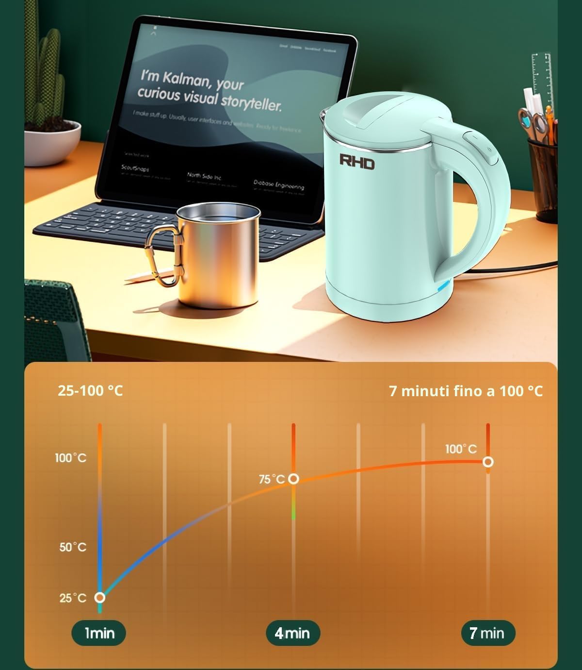 Bollitori elettrici portatili da 0,5 l, bollitore da viaggio in acciaio inox, protezione contro l'ebollizione e spegnimento automatico, perfetto per cucinare in viaggio, caffè, tè, uova (verde)