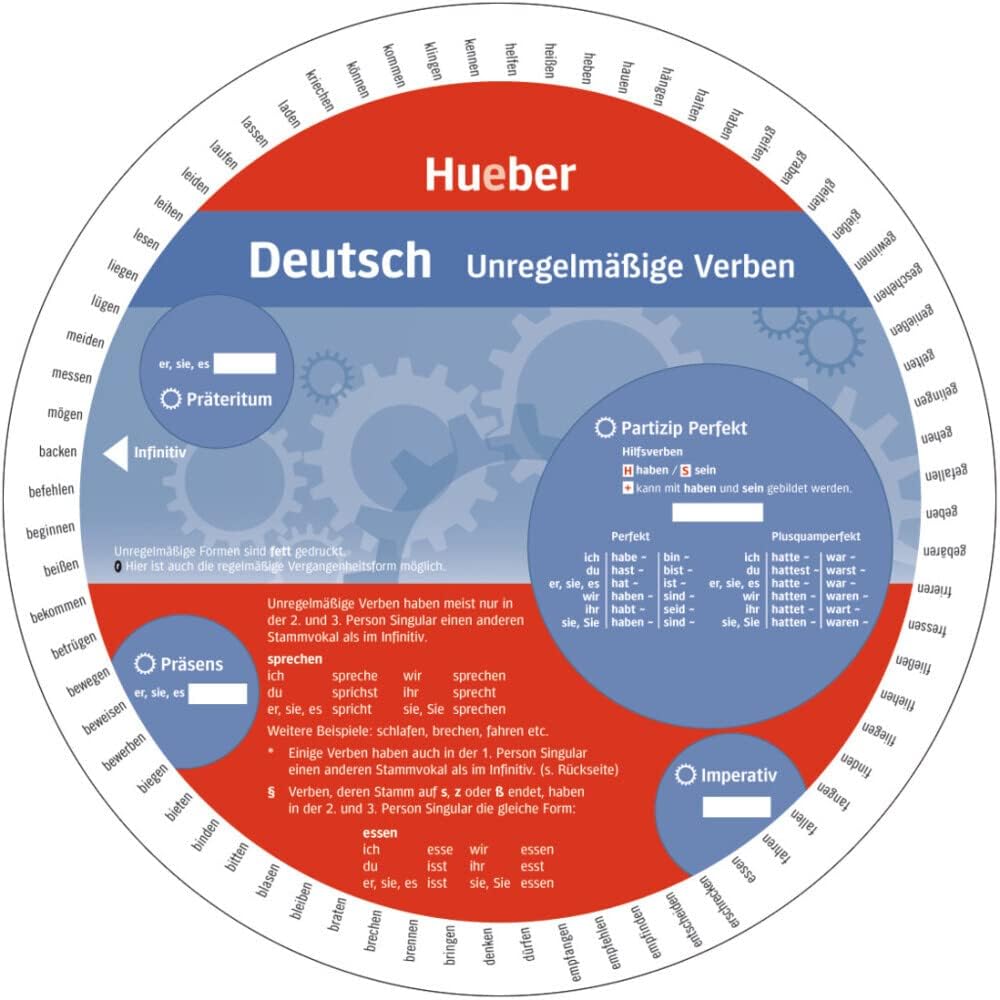 Wheel Deutsch: Unregelmassige Verben