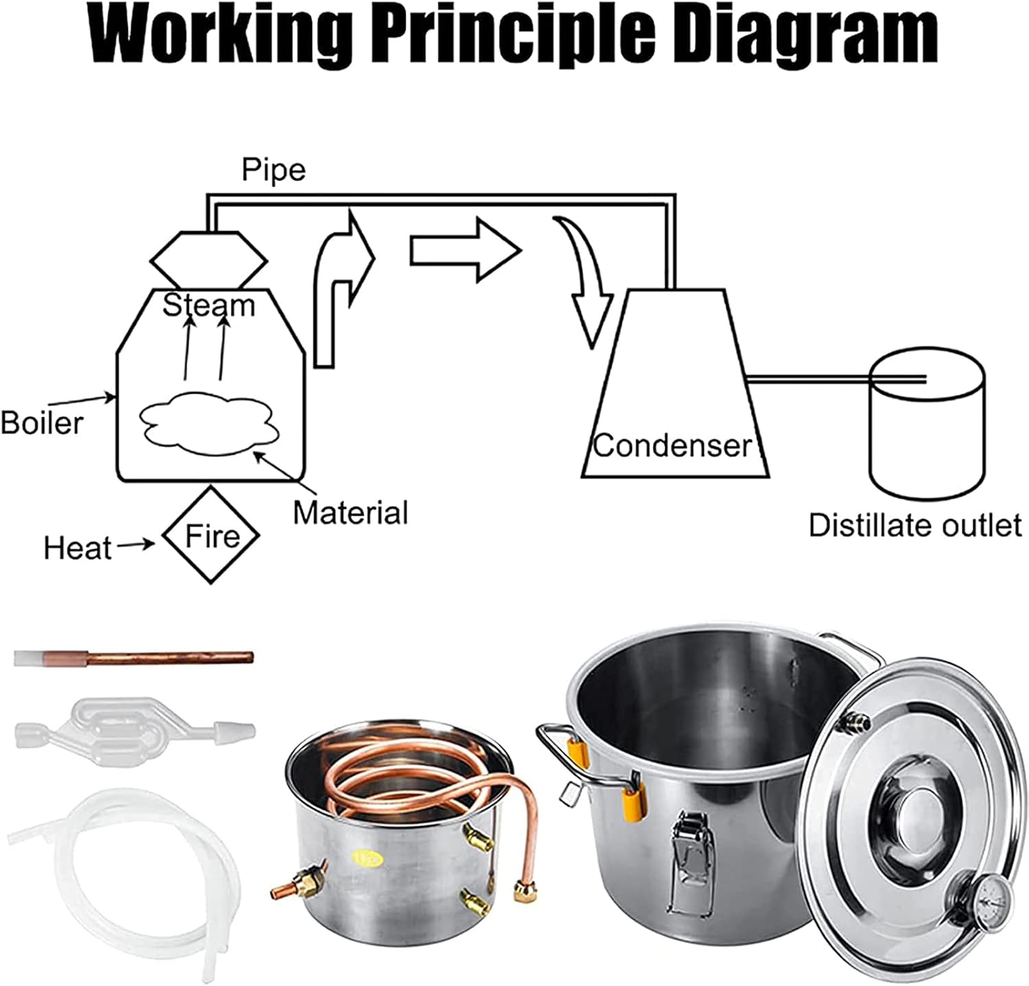 Buy XXJJ Moonshine Still, Alcohol Distiller Copper Tube, Water Alcohol