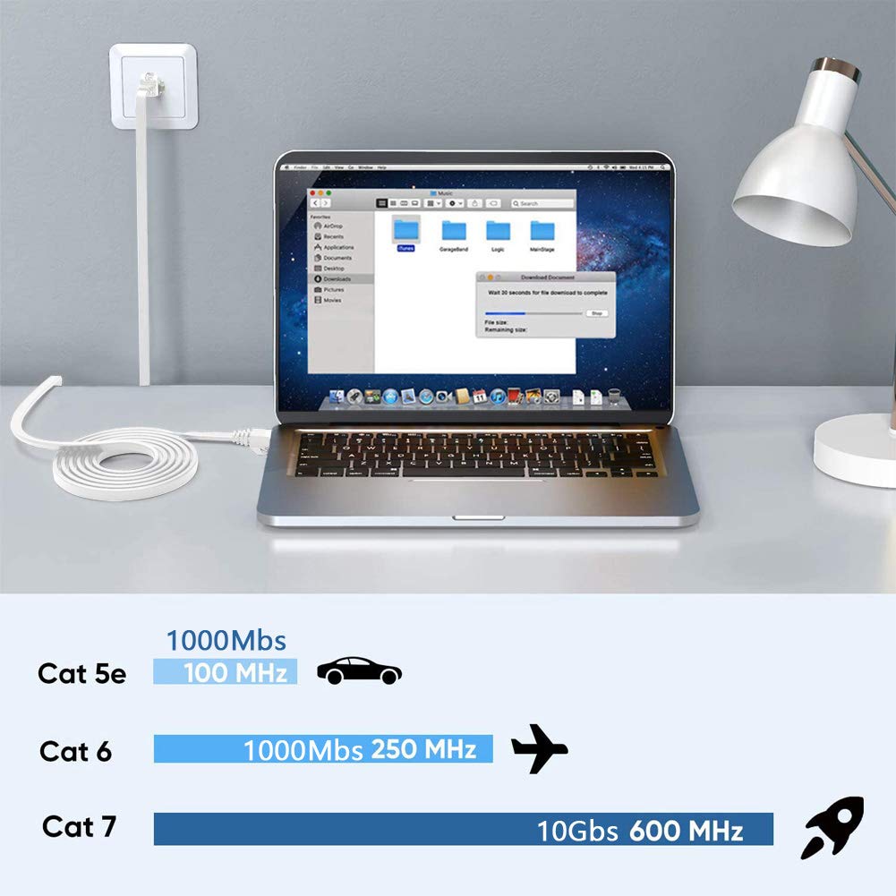 Câble réseau Cat7 30 m | réseau Ethernet haute vitesse | Câble patch | 600 MHz 10 Gbit/s avec fiche RJ 45 Câble LAN plat pour routeur modem Switch PS4/3 / panneau de brassage