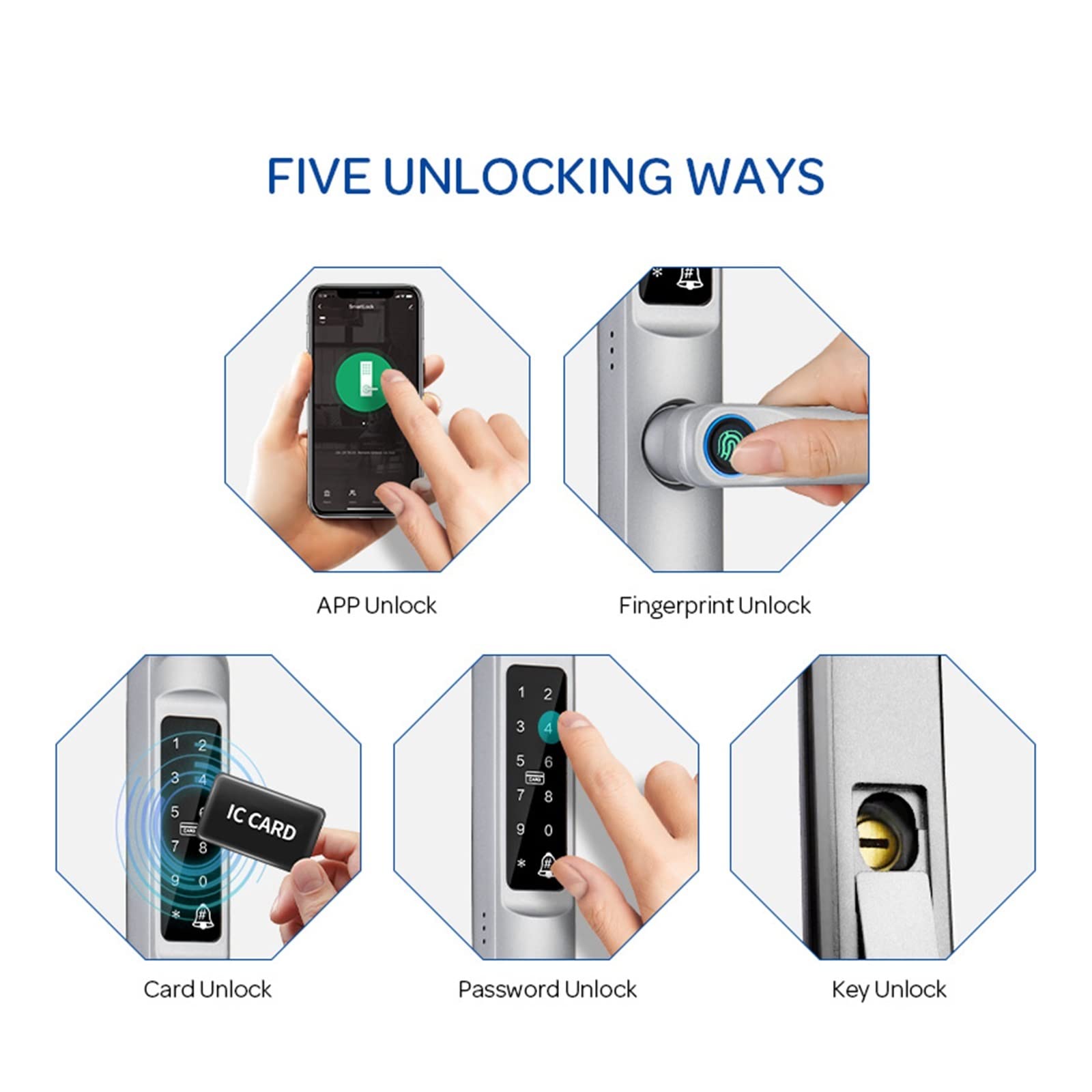 Serratura Smart, TTLock Smart Lock Impronta Digitale Esterna Impermeabile App Codice RFID Serratura Elettronica Senza Chiave,Smart Lock Facile da Installare(Type 11,3085)