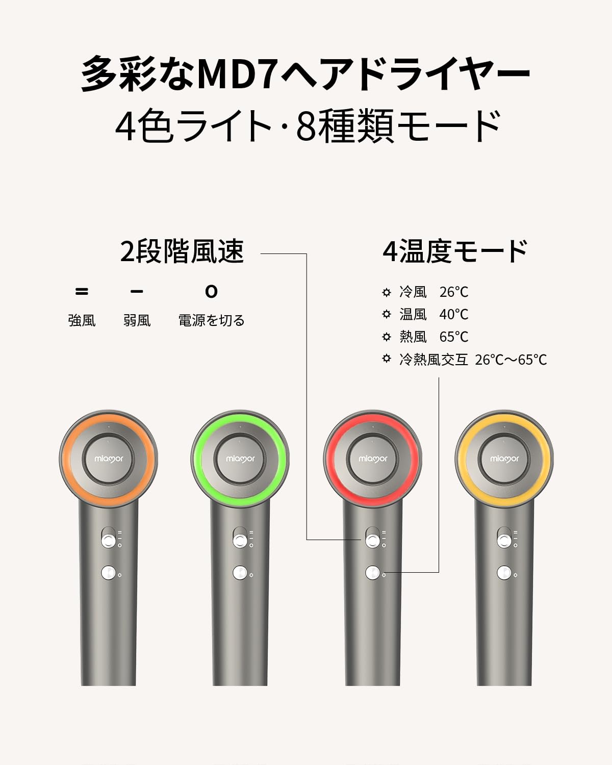 Amazon | miamor ドライヤー 速乾 大風量 低温 ヘアドライヤー 6億高