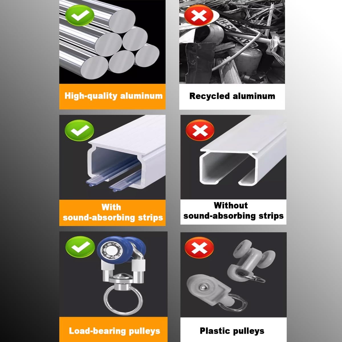 Aluminiowy system szyn sufitowych – 0,5 m – 5 m szyna ścienna do przegród pokojowych, przesuwna szyna z klipsami, idealna do kabiny kampera i szafy (czarna, 260 cm)