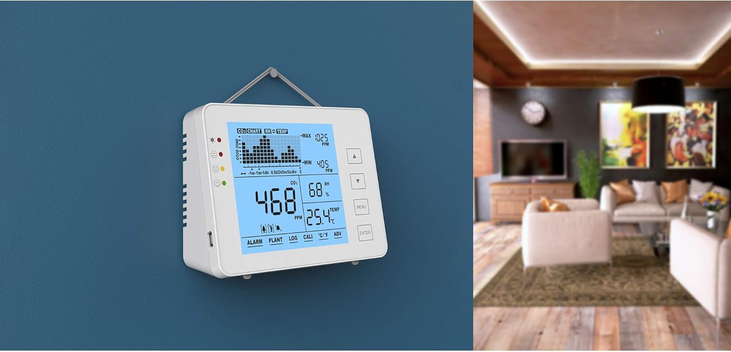 CO2 Detector, CO2 Meter with Ambient Temperature, Humidity and RH, Sensor Meter and Monitor with Traffic Light, Acoustic Alarm, Data Logger for Measuring Air Quality, Large LCD Display