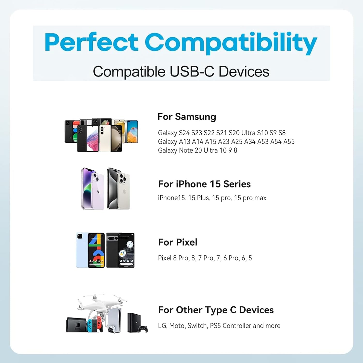 Colorful USB Type C to Type C PD 66W Fast Charging Cable Phone Charger High Data Speed Visible Light Up Colourful RGB Current Flowing for All USB C Device-RGB USB C to C 39 Inches - Image 6