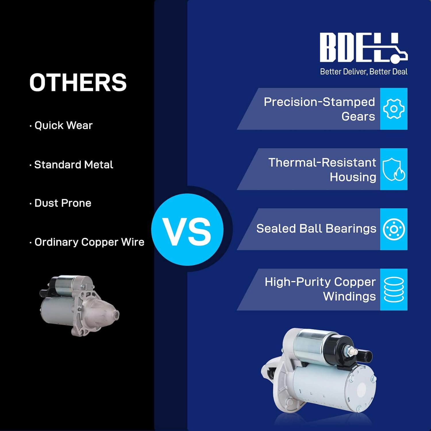 New Starter Compatible with Jeep 12-17 20-22 Wrangler 2018 JK V6 3.6L, Chrysler 17-22 300, Ram 1500 15-22, 1500 Classic 19-22, Dodge 17-22 Challenger & Charger, 56029852AA 19202N 428000-9300