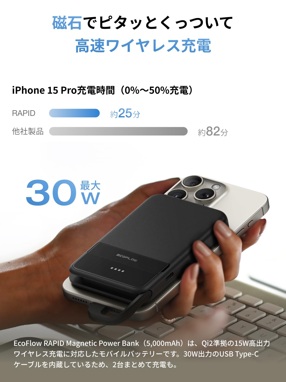 Amazon.co.jp: EcoFlow RIVER 3 Plus ワイヤレス ポータブル電源