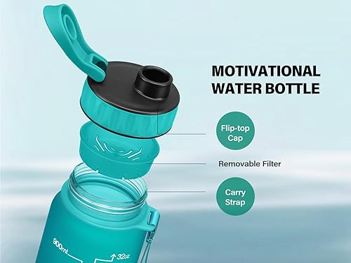 Miniatura 2 de NOIFYS Botella de agua deportiva motivacional de 32 onzas con marcador de tiempo, botella de beber sin BPA con filtro extraíble, flujo rápido, a
