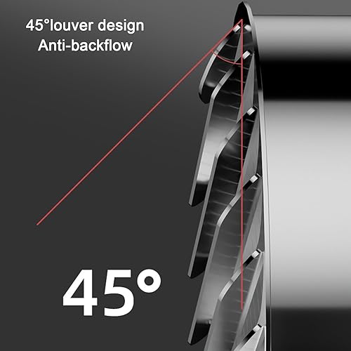 Vista 6 de KDDEON 304 Stainless Steel Ventilation Chimney Cowl,Exhaust Pipe Chimney Rain Cap,Anti Downdraught Vent Cap,Rain Louver Cap with Screen