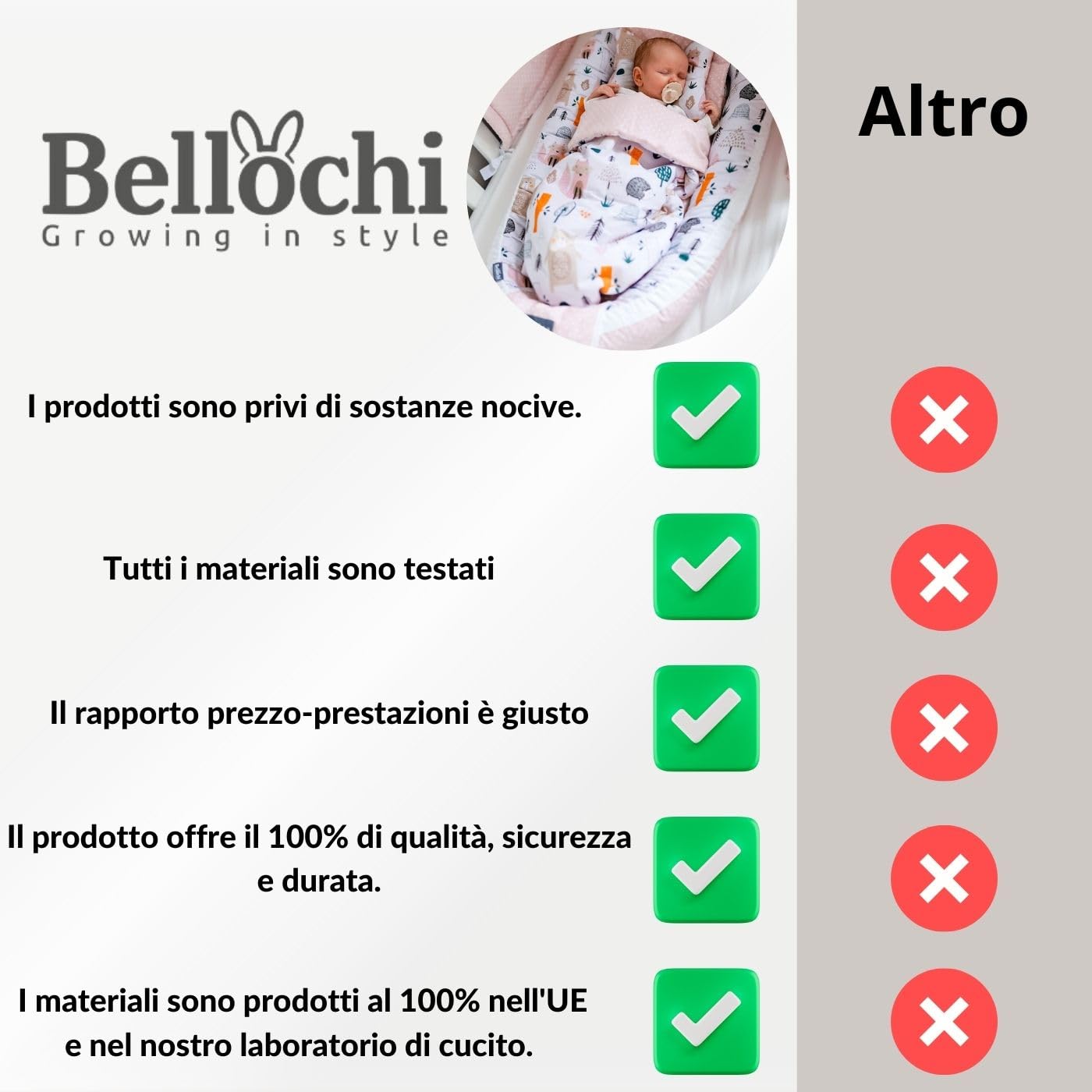 Bellochi Riduttore Lettino per Neonato, Riduttore per Culla - Antisoffoco, 100% Cotone - Cuscino Riduttore, Cocoon a Baby, Baby Nest - 90 x 60 cm - Pink Berry