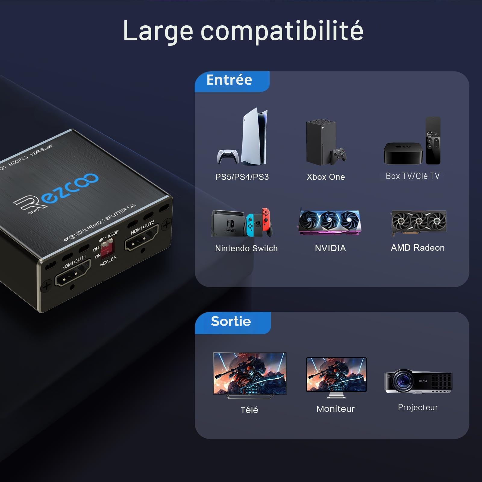 Splitter HDMI 2.1 4K 120Hz 8K 60Hz 1 entrée 2 Sorties VRR ALLM HDCP2.3 HDR10 8K UHD Dolby Vision Atmos Scaler 4K EDID 1080P HDMI 2.1. Répartiteur 1x2 Compatible avec PS5, SkyQ, Xbox, NVIDIA, AMD.