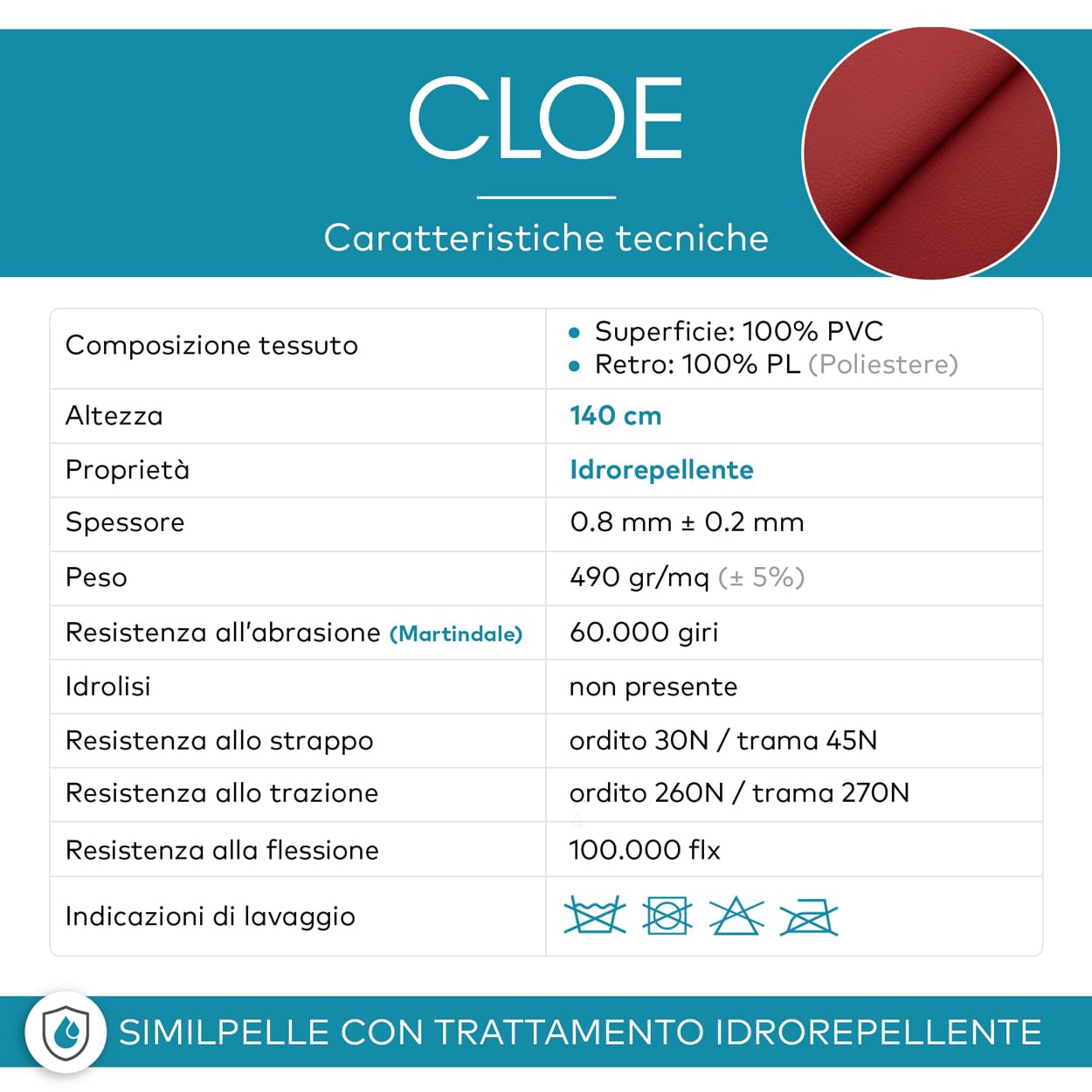 DESHOME Cloe - Ecopelle al metro Similpelle Finta pelle Idrorepellente Tessuto Stoffa in Ecopelle h 140 cm per rivestimento sedie, divani, cuscini, tappezzeria, borse 1 metro Nero