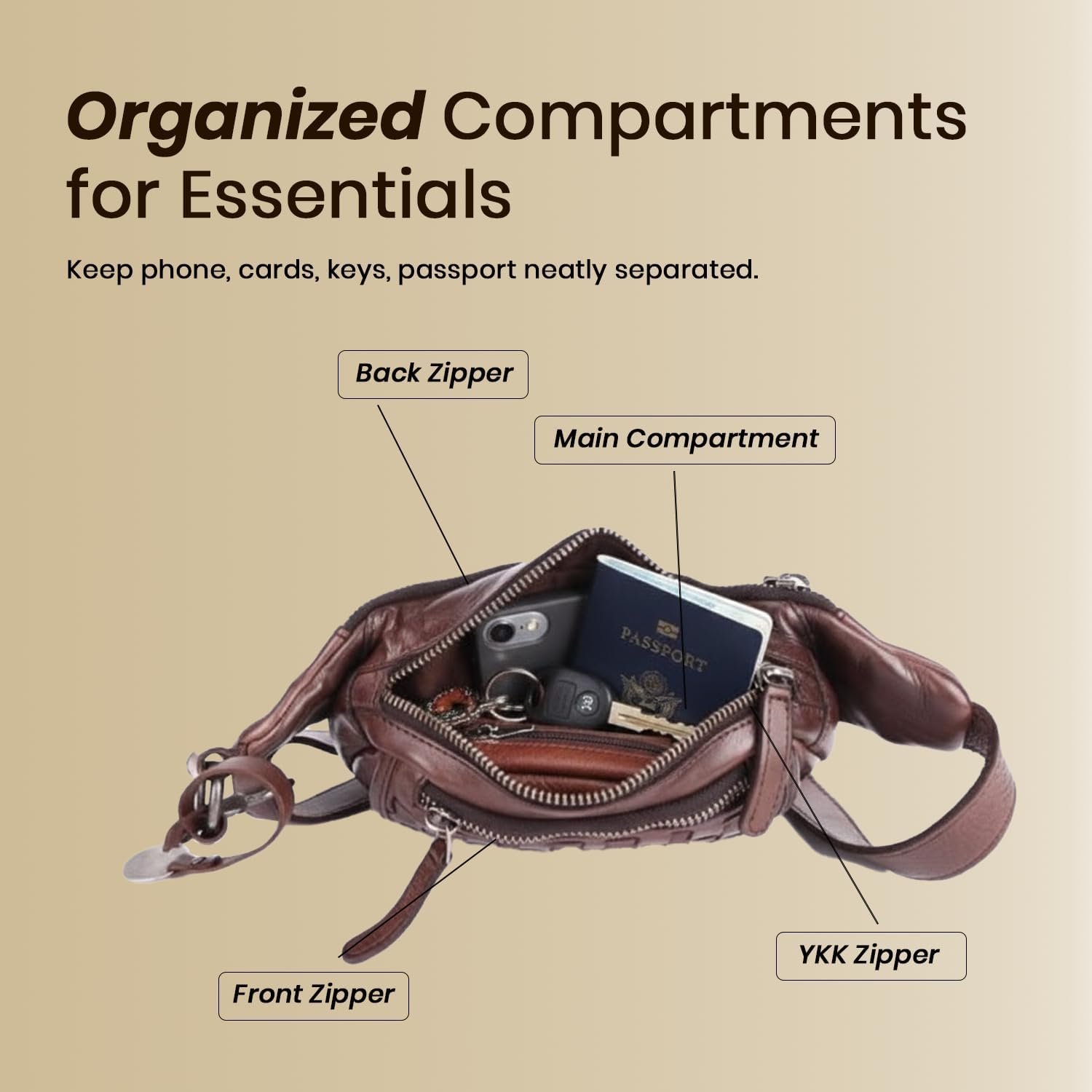 Genuine Leather Waist Bag Unisex, Waist Bag for Travel Trendy Casual Travelling Essentials Kept Bag Stylish, Durable, and Secure Travel Companion(VL-094-BROWN) - Image 3