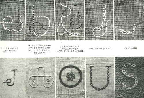 マークブック2 スウェーデンのアルファベット刺繍手帖 エルシー スヴェンノース 牧野 明香 本 通販 Amazon