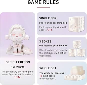 Amazon | POP MART SKULLPANDA The Warmth シリーズ【アソートボックス