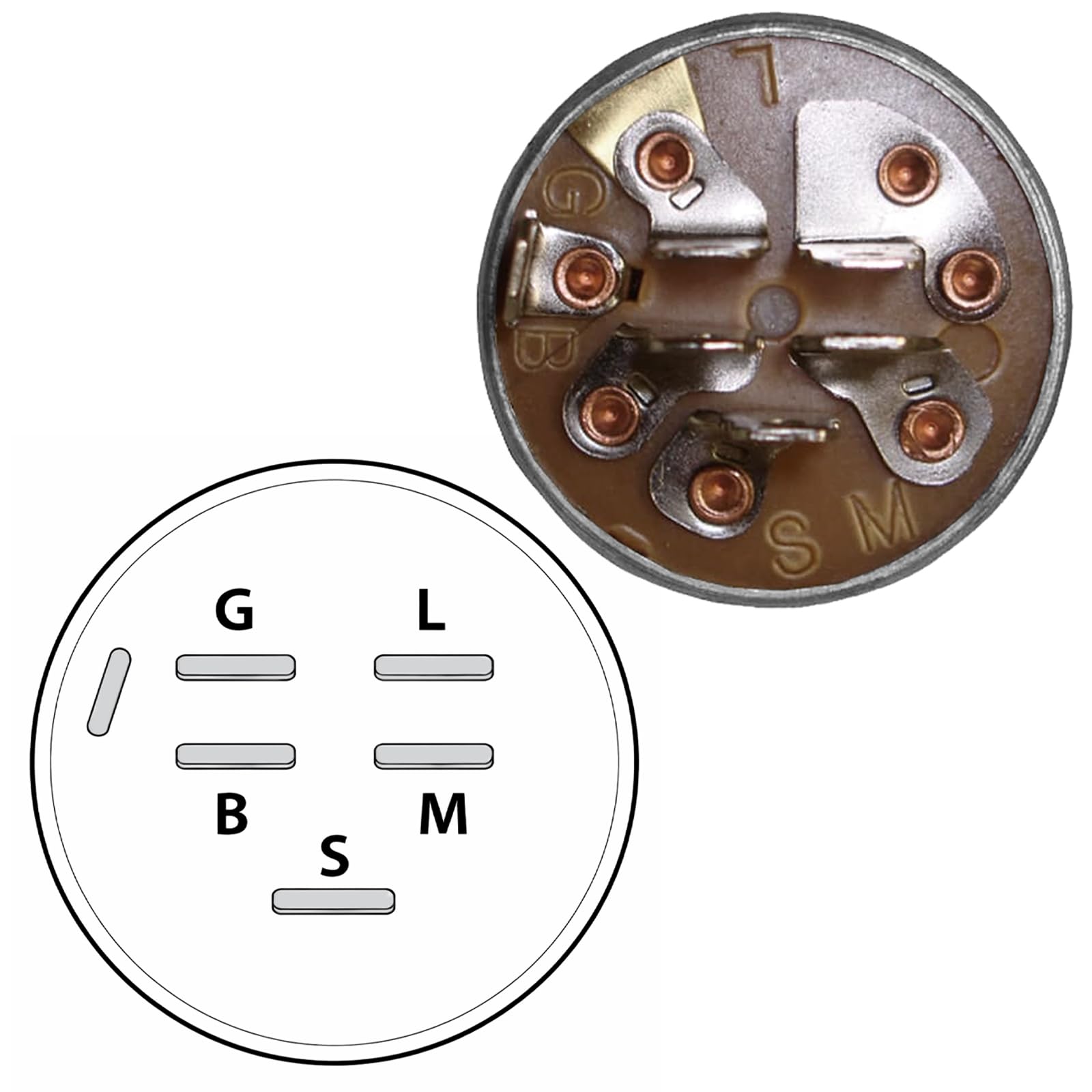 View 3