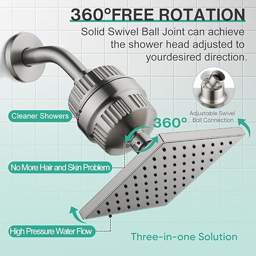 Miniatura 8 de Cobbe Cabezal de ducha filtrado de alta presión, cabezal de ducha de lluvia con filtro de cabezal de ducha de 20 etapas para agua dura, repuesto
