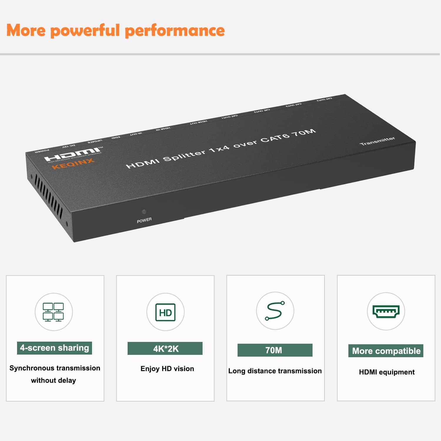 1x4 HDMI Extender Splitter 4K Over Cat6 70m/230ft POC with 4X Receivers IR Control EDID HDMI Over Ethernet Splitter