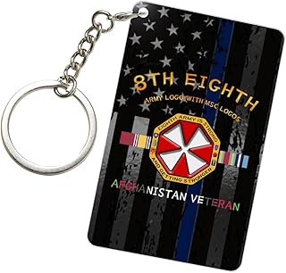 8th Eighth Logo With Msc Logos Afghanistan Veteran Glossy Rectangular Acrylic Keychain Sleek Modern Key Accessory Men Women 2x3in