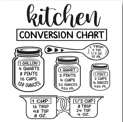 Kitchen Conversion Chart Magnet, Measurement Reference Guide, 2.5 Inch Square Metal