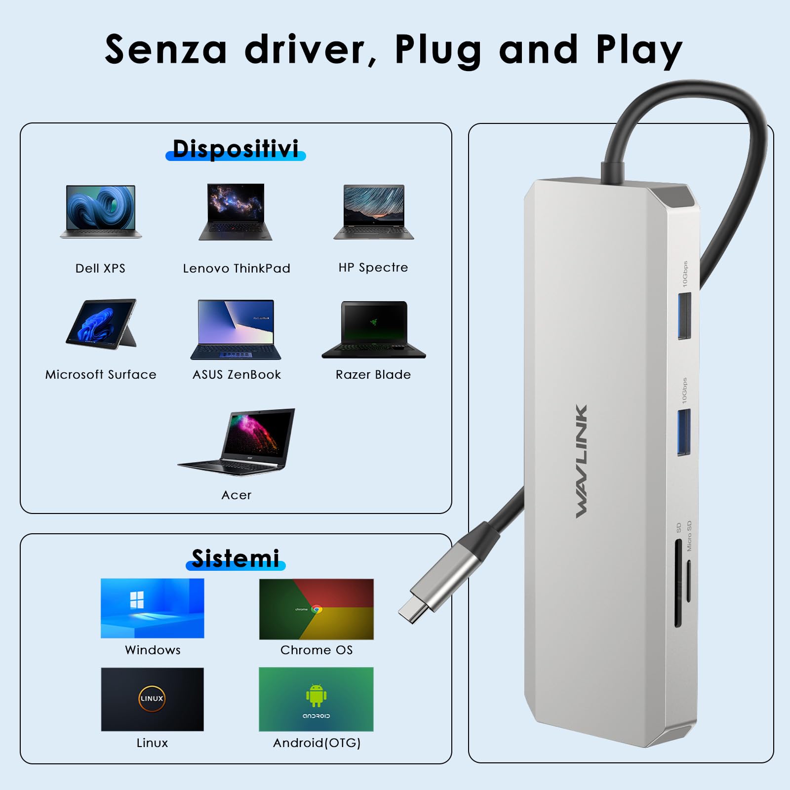 WAVLINK Docking Station Dual Monitor, Dual 4K @60Hz USB-C Dock with PD Pass-Through 125W, 2.5G Ethernet, 2×USB-A 10Gbps, SD/Micro SD Card Reader 312MB/s