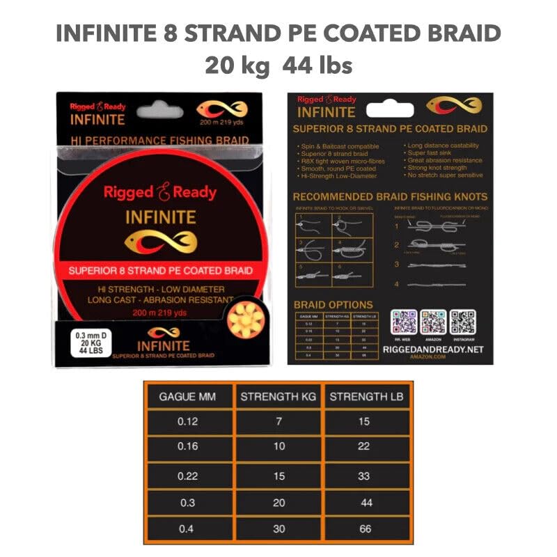 Rigged and Ready Infinite Hi-performance Fishing Braid-44lb 20kg PE Coated Line-200m. Braided 8 Strand Low Diameter No Stretch Long Cast Abrasion Resistant Fast Sink. River Lake Sea Fishing - Image 3