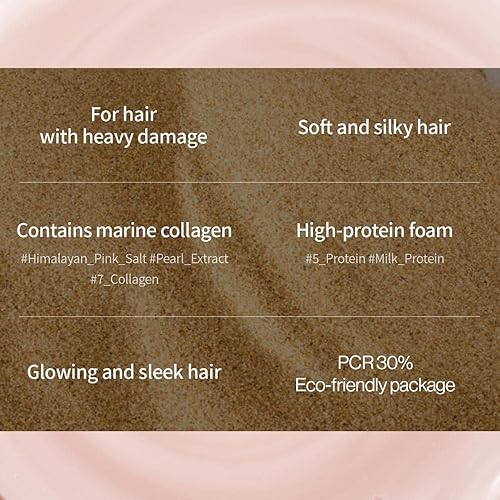 Miniatura 3 de GROWUS Damage Therapy Champú – Ácido salicílico, niacinamida, dexpantenol, proteína, anti pérdida de cabello, libre de parabenos y surf, champú