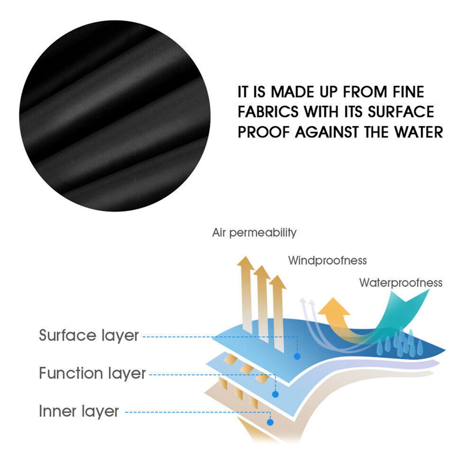 Fire Pit Cover, 48 Inch Round Fire Pit Cover Waterproof Patio Firepit Cover Table Firepit Cover Outdoor Fireplace Cover Fire Bowl Cover, Black