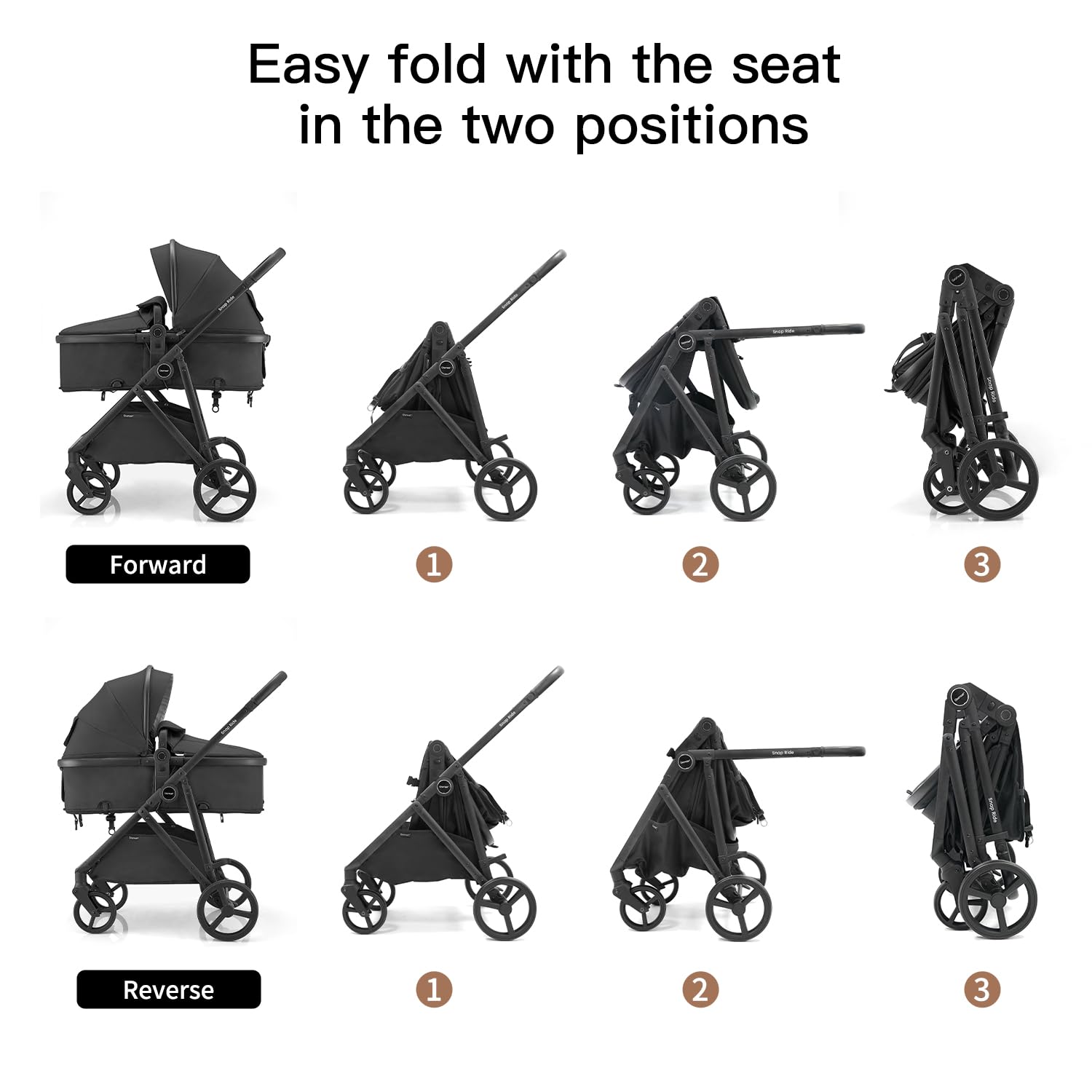 Gromast Cochecito 3 en 1, cochecito convertible para recién nacidos y niños pequeños con asiento reversible, capota con protección UPF 50+ y portavasos - Negro