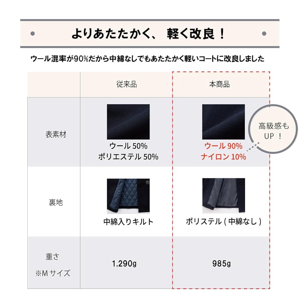 【超希少】キャピタル 総刺子 ピーコート 道着 ジャケット XL 大きいサイズ 中古・古着通販】KAPITAL (キャピタル) 道着刺し子ジャケット