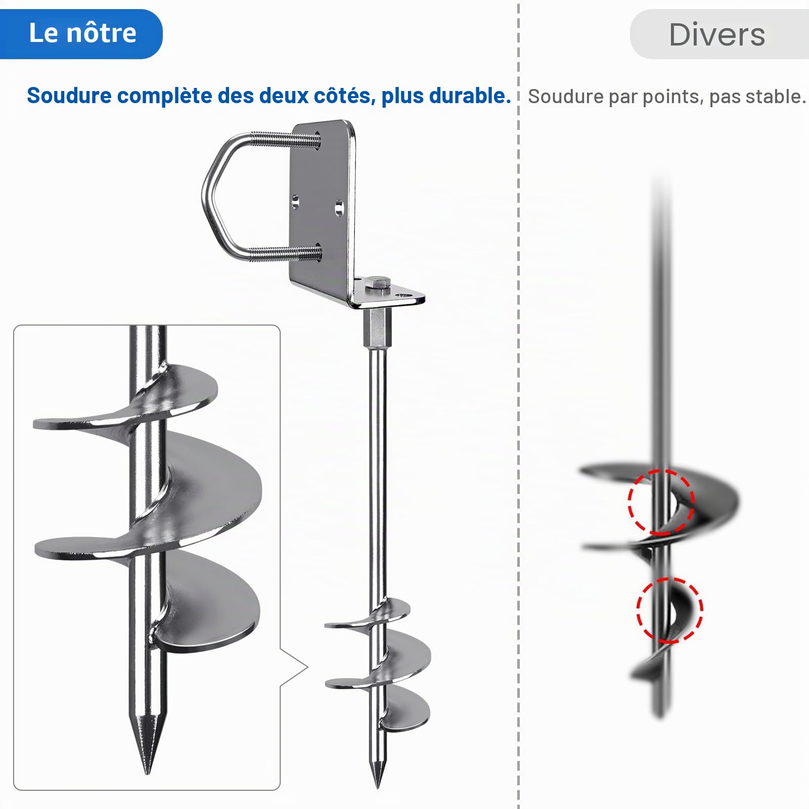 Lot de 4 piquets de Trampoline Robustes de 76,2 cm, ancrages au Sol en Spirale de 7,6 cm de Large, entièrement soudés, pour Trampoline, abri de Jardin, balançoire, Mobile Home