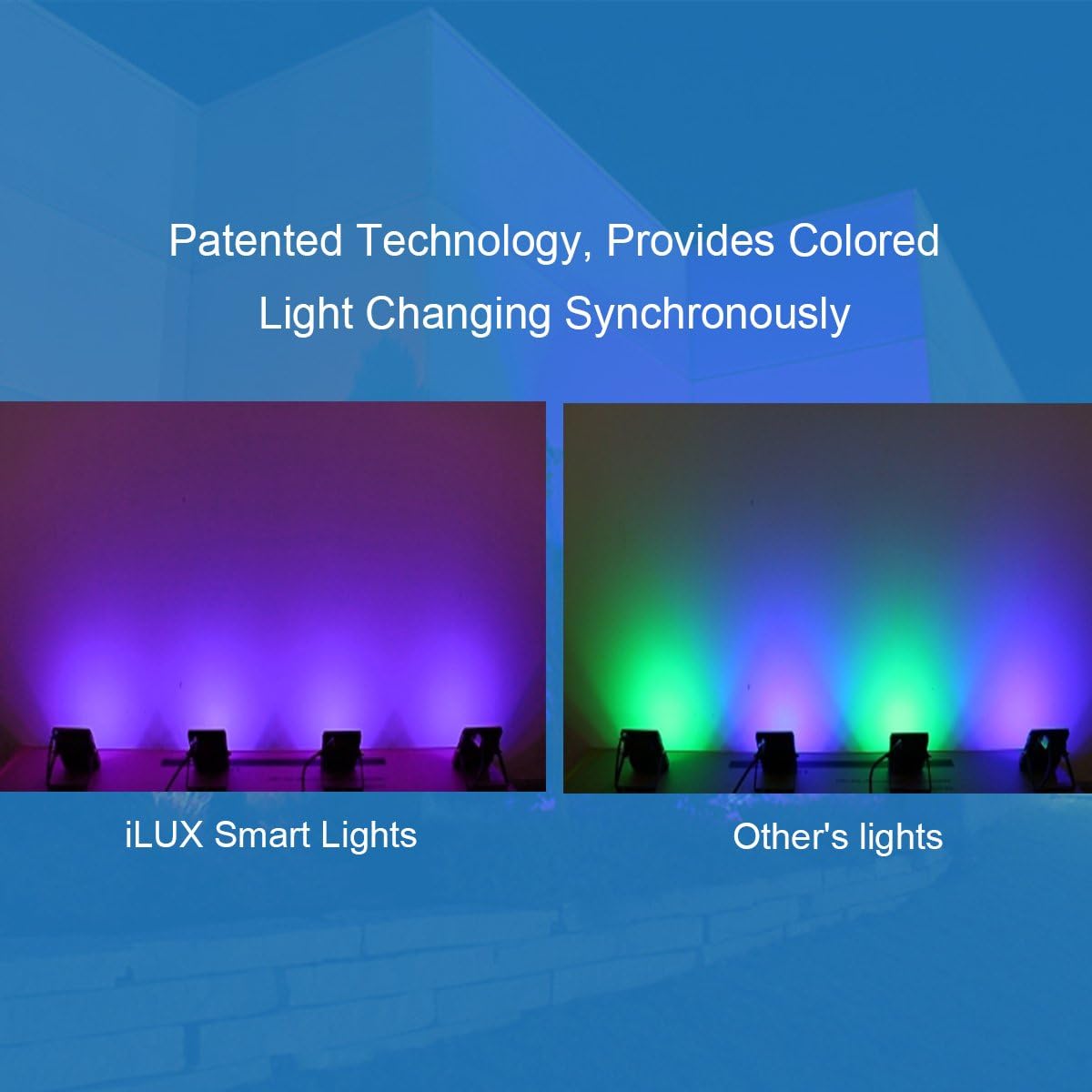 Get Discount Offer LE iLUX Smart LED Flood Light, Outdoor Plug in, 30W RGB, Dimmable, IP65 Waterproof, Bluetooth Remote Control for , Color Changing with Music, Floodlight for Home, Garden, Balcony, Tree, Pack of 3