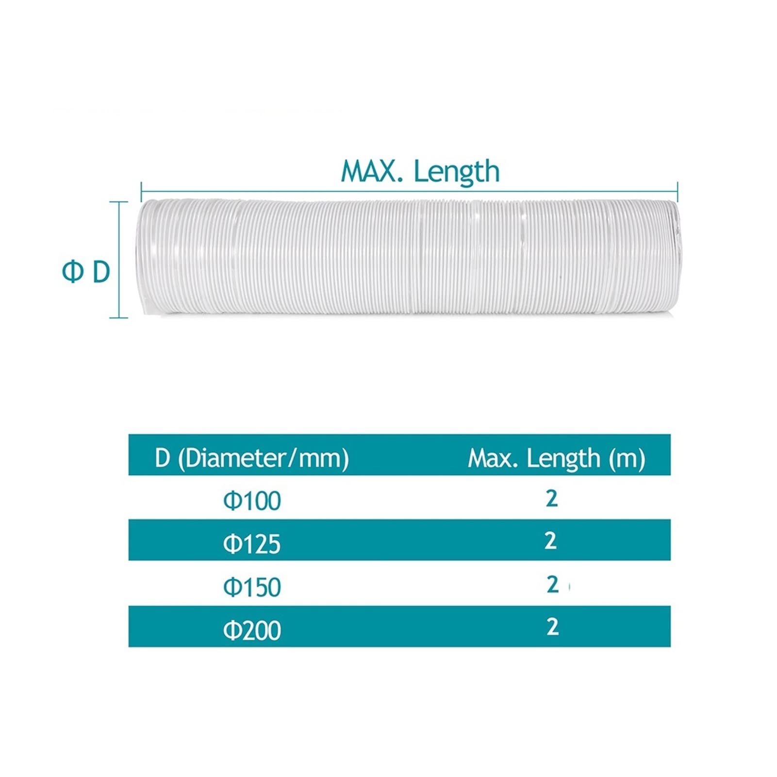 Abluftschlauch 2M/78,7 Zoll PVC-Schlauch Weißer Schlauch Haushaltsbelüftung Kunststoff-Teleskop-Inline-Ventilator-Staubabluftauslass Lüftungsschlauch (Size : Dia.12.5CM/4.9IN)