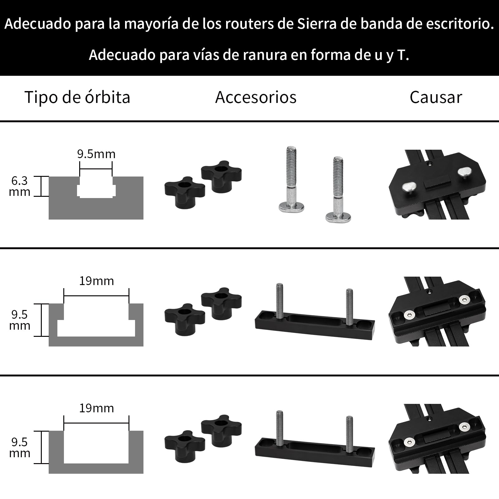 Guía de encofrado de Sierra de mesa para el corte repetido de bandas estrechas y herramientas de carpintería, guía de desgarro rápido y delgado para sierras de Mesa
