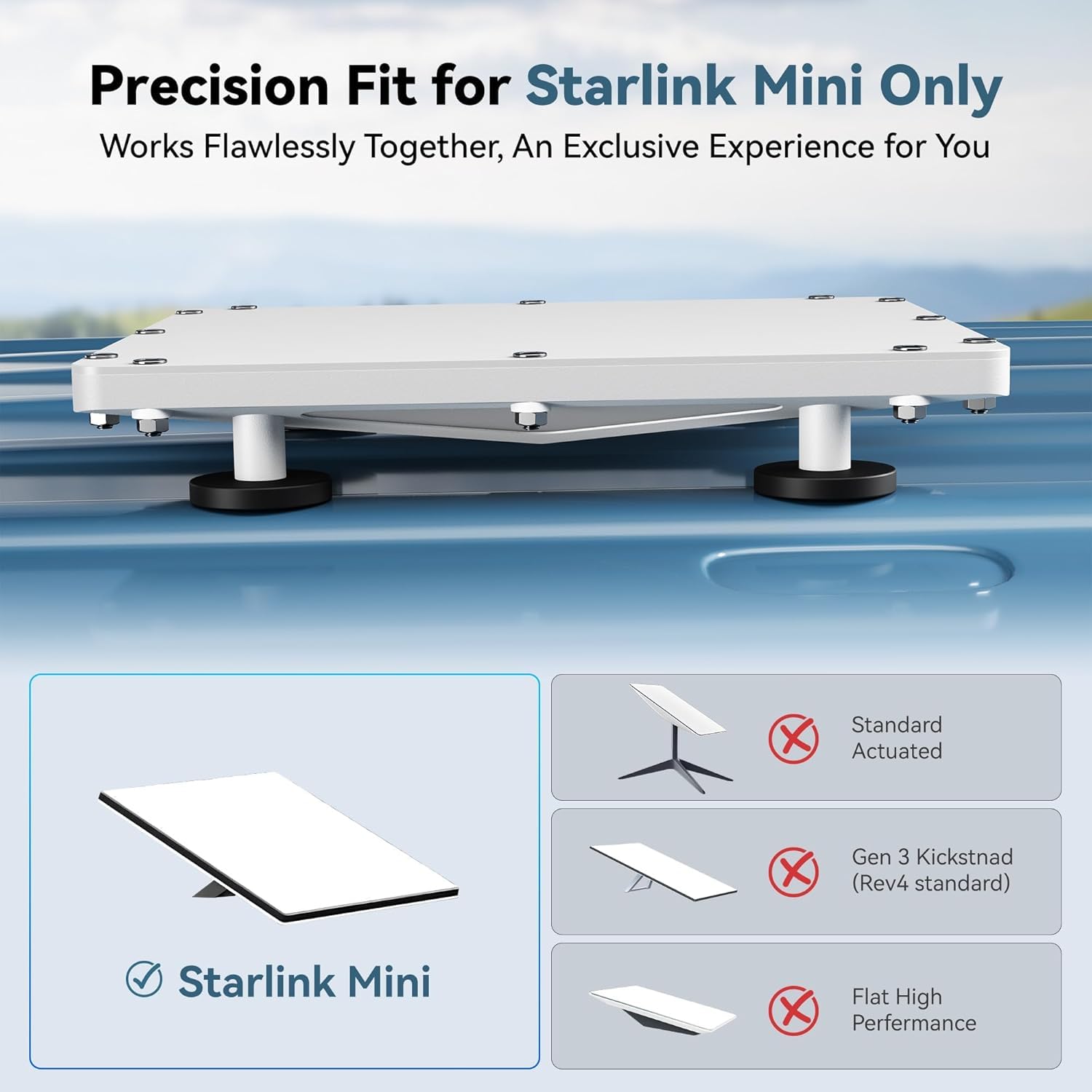 Magnetyczny uchwyt z osłoną ochronną do Starlink Mini, mocny magnetyczny uchwyt dachowy do samochodów/kamperów/ciężarówek/łodzi, trwałe niskoprofilowe akcesoria Starlink Mini do użytku na