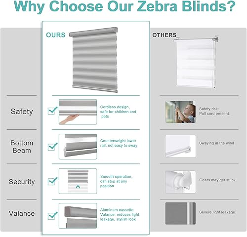 Miniatura 4 de Changshade RBS31GY72A - Persiana enrollable sin cordones estilo cebra con cajón, dos capas de malla y tela opaca para el día y la noche, 31 pulgadas