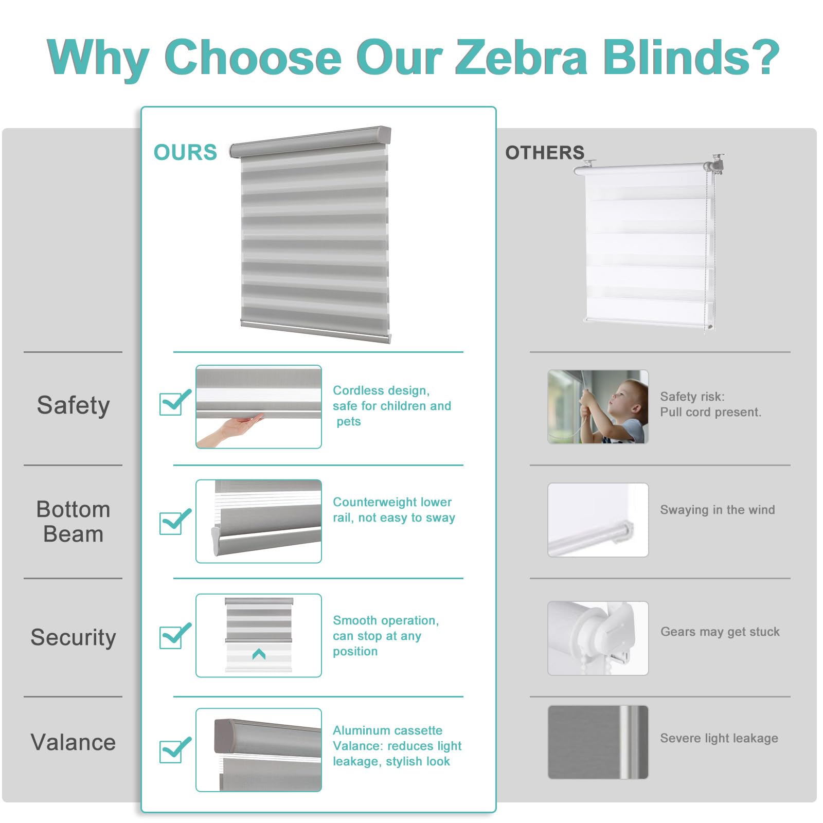 Changshade Persianas cebra inalámbricas para ventanas, modernas persianas de cebra de doble capa con filtro de luz y control de privacidad, persianas cebra fáciles de instalar para ventanas de