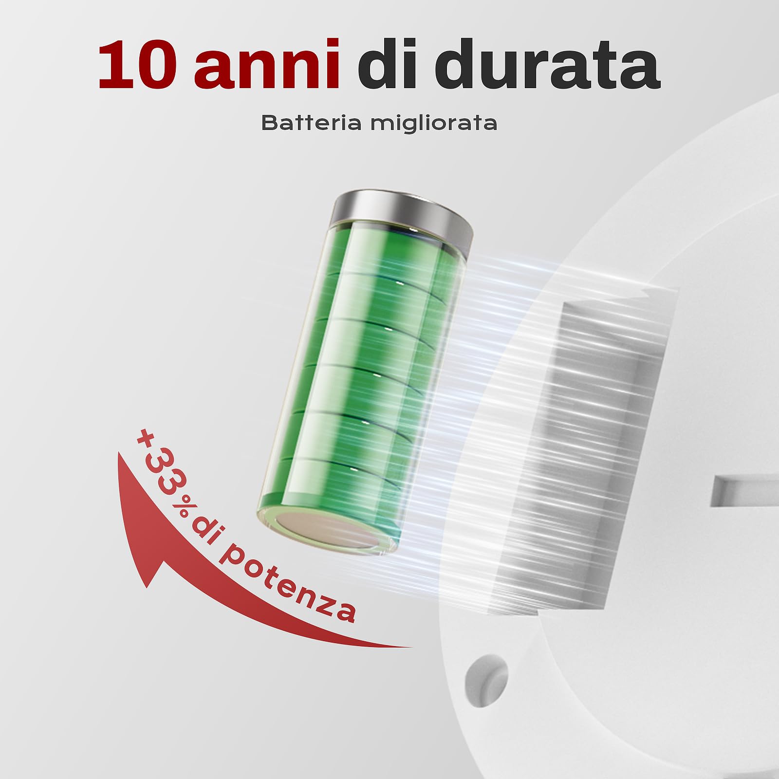 Safeliveo Rilevatore di Fumo, Allarme Fumo Set da 3 Pezzi, Batteria 10 Anni, Certificato EN 14604, Senza LED Lampeggiante,85 dB, Funzione Silenziosa, con cuscinetti adesivi