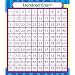 Carson Dellosa Hundred Chart Stickers (168070)