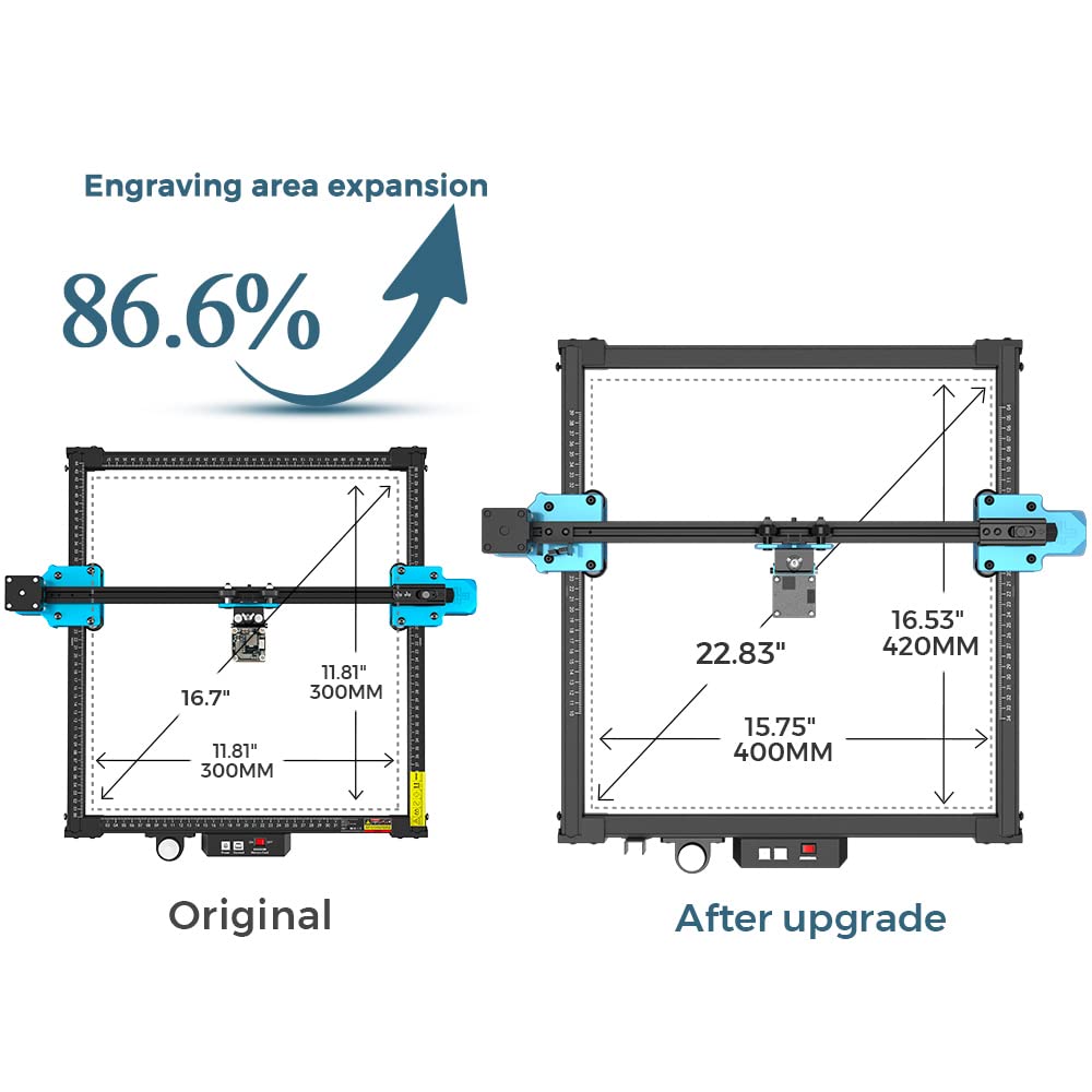 Amazon.com: Twotrees - Kit de expansión para grabador láser