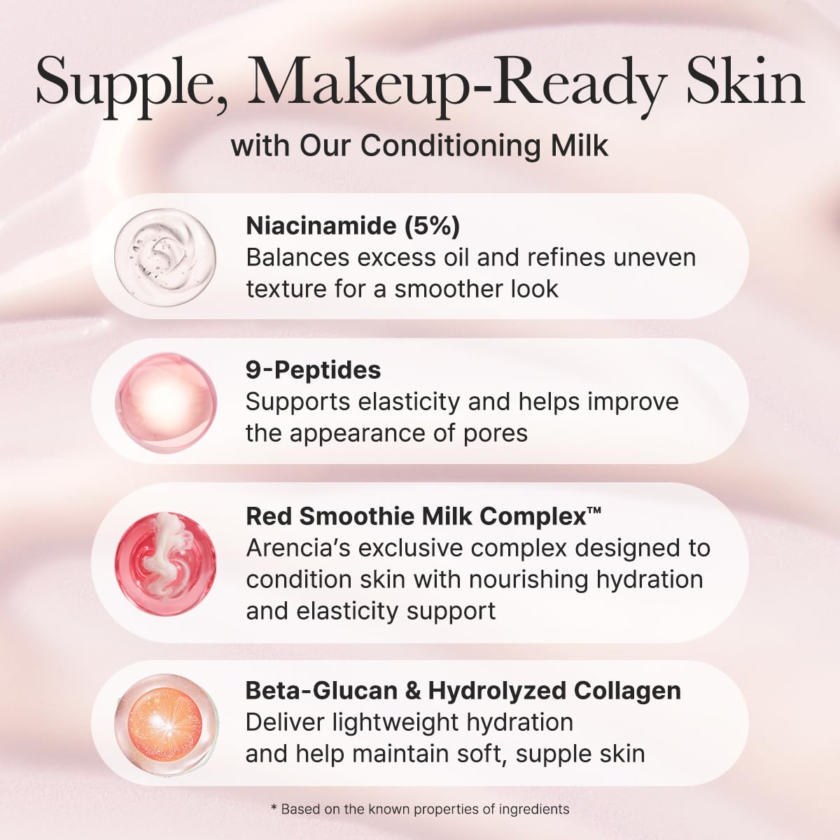 ARENCIA Red Smoothie Lotion Face Moisturizer with 5% Niacinamide and Peptides