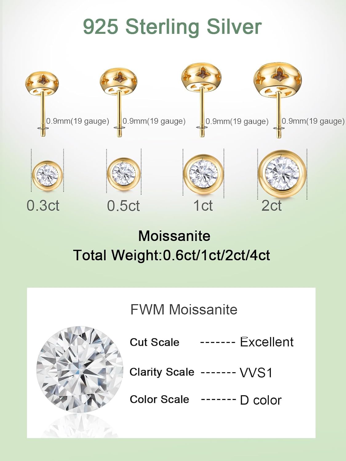 0.6-4CT Moissanite/Sapphire/Ruby/Emerald Sparkle Stud Earrings for Women, Round/Heart/Oval/Pear Cut, Solid 925 Sterling Silver, Hypoallergenic Anniversary Birthday Valentines Jewelry - Image 5