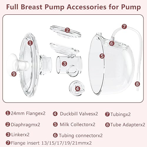 Miniatura 7 de CaraCups - Juego de 2 unidades de colección de leche portátil y 10 piezas de insertos de brida de 1315171921 x 2 piezas para Spectra S1 S2 9 Plus y