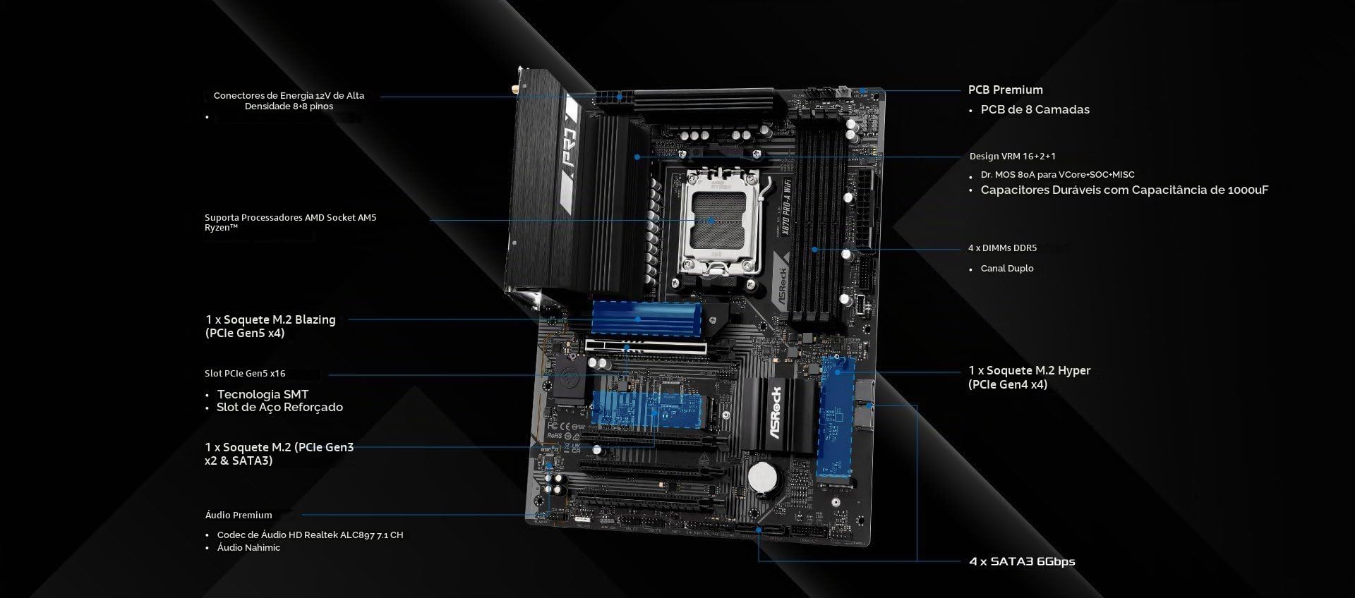 ASRock Placa-mãe X870 Pro-A WiFi ATX - AMD AM5 Ryzen 9000/8000