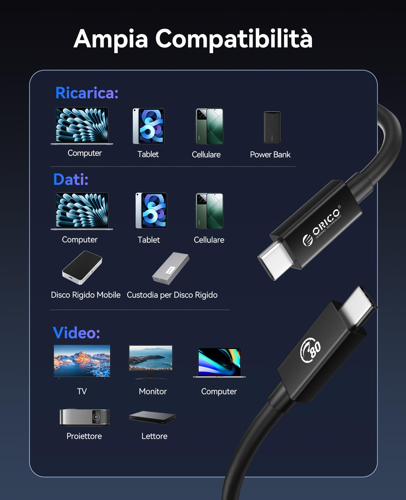 ORICO Cavo Thunderbolt 5, 80Gbps Cavo da USB-C a USB-C, Ricarica 240W, Larghezza di Banda Fino a 120Gbps, Visualizzazione 8K, Compatibile con Thunderbolt 5/4/3, iPhone 16, MacBook