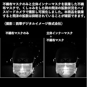 立体インナーマスク　確認用 立体インナーマスク 確認用 立体インナーマスク 確認用
