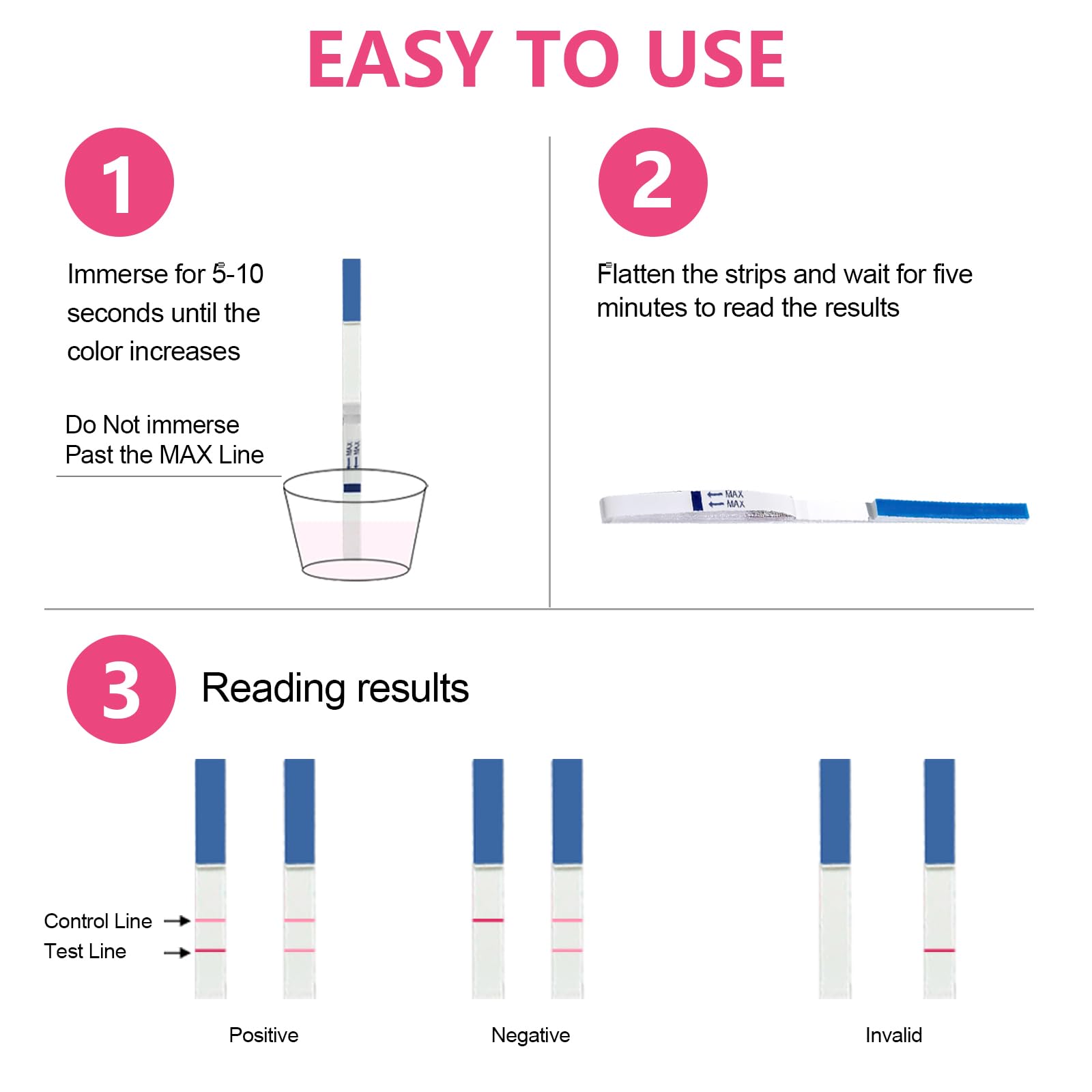 25 Tests d'Ovulation+10 Tests de Grossesse, Tests d'Ovulation Tests de Grossesse, Tests d'ovulation Sensibles à 25 miu/ml, Test de Grossesse Fiable et Rapide, Test de Fertilité pour Femme Ovulation