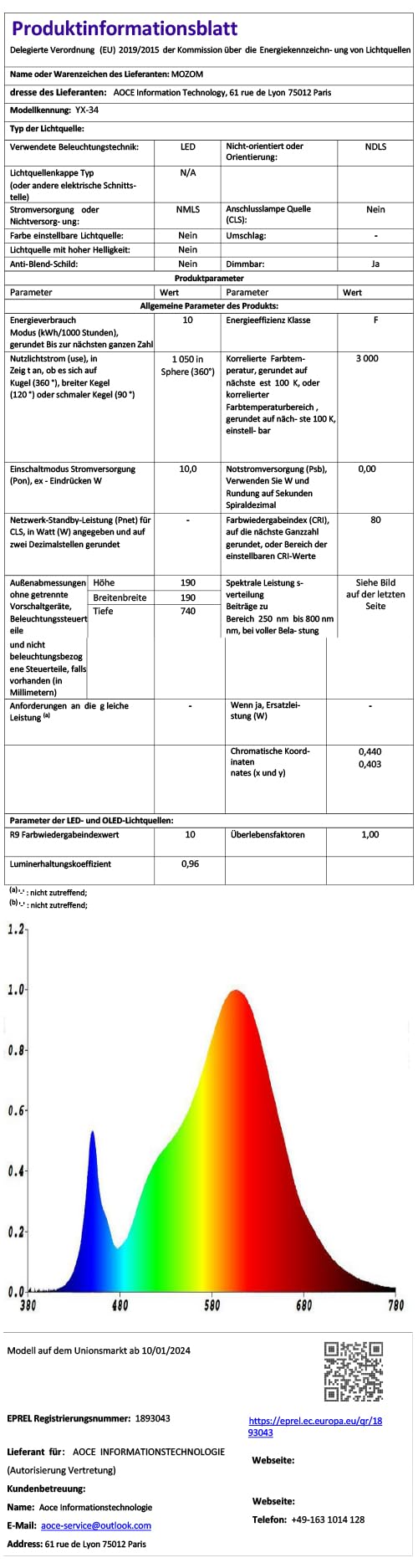 RealPlus 10X Lente Ingrandimento con Luce [Con Base e Clip], Lampada con Lente di Ingrandimento, Braccio Telescopico, 5 Colore, 10 Luminosità, Ideale per Lavori di Precisione, Riparazione, Lettura